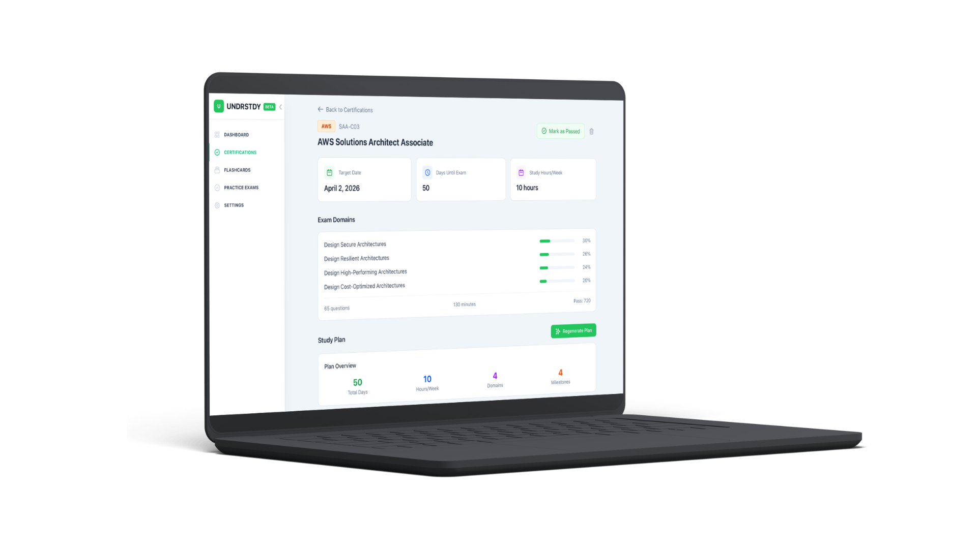 UNDRSTDY dashboard showing AWS Solutions Architect certification study progress